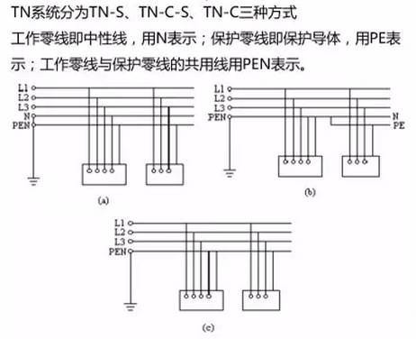 汽车管路压力多少